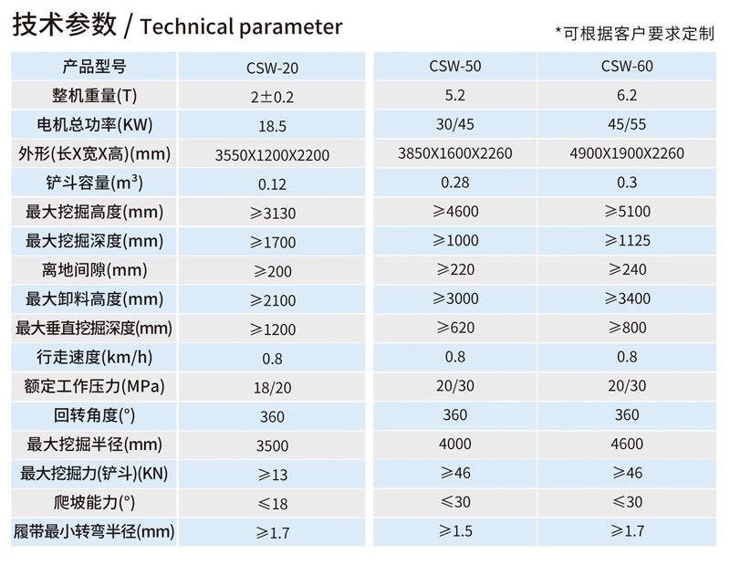 CSW-60礦用電動(dòng)挖掘機(jī)
